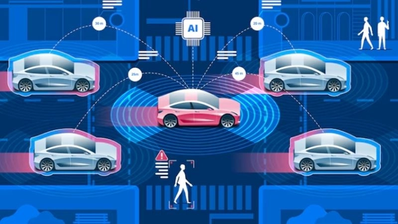 Trí tuệ nhân tạo