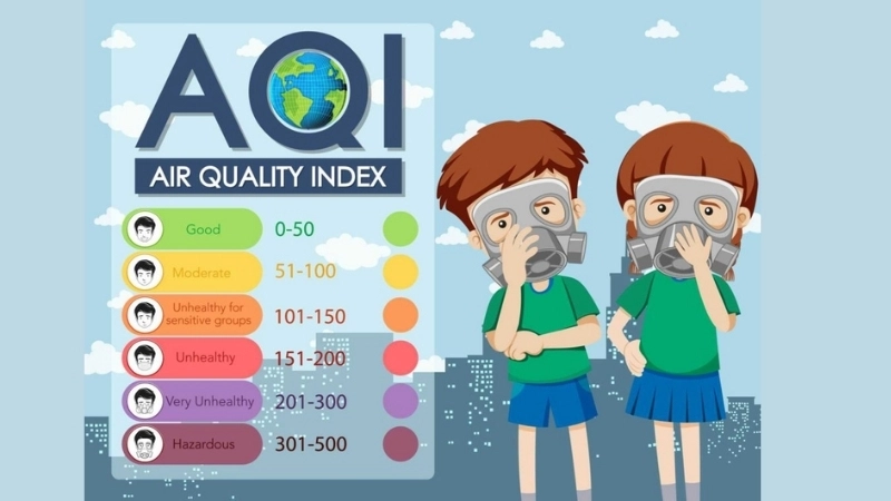  Bảng chỉ số chất lượng không khí AQI, công cụ cảnh báo ô nhiễm không khí