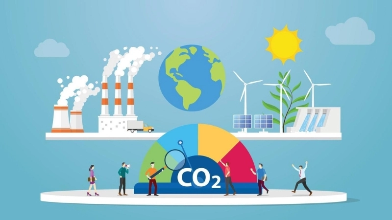 Biểu đồ minh họa khái niệm Carbon neutral và cân bằng phát thải