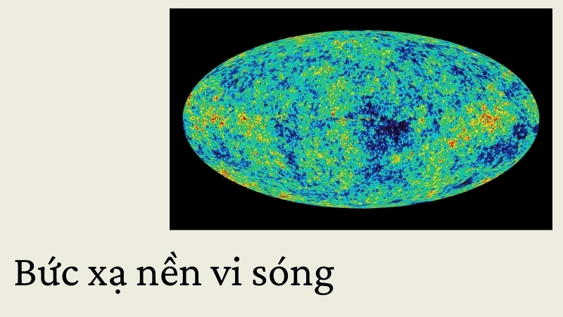 Bức xạ nền vi sóng và vai trò trong Vũ trụ học