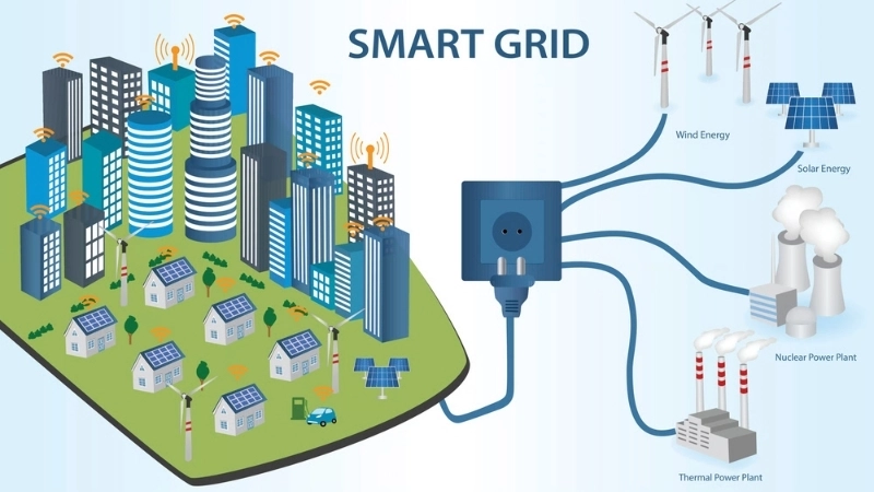  Công nghệ smart grid giám sát và phân phối điện năng hiệu quả