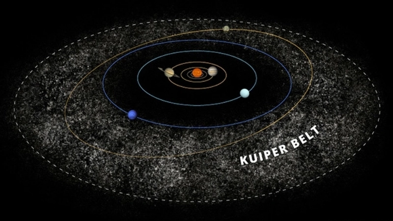 Vai trò của Dải Kuiper trong nghiên cứu hình thành vũ trụ