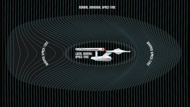 Nguyên lý hoạt động của động cơ warp