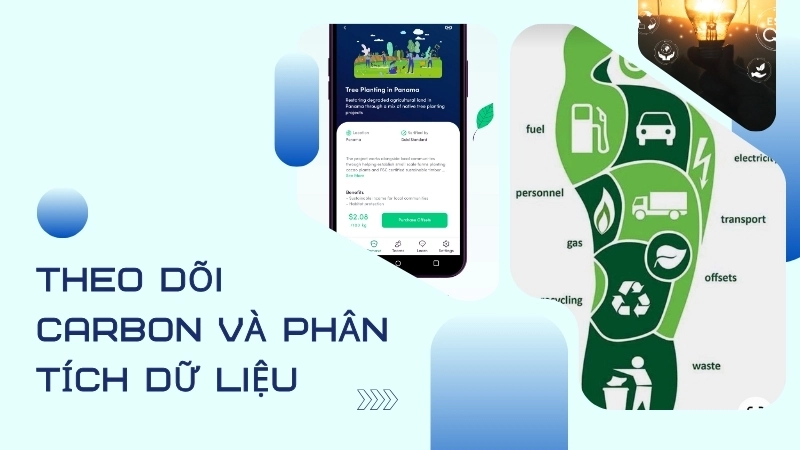  Giao diện một phần mềm theo dõi carbon và phân tích dữ liệu