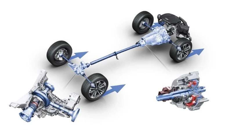 Hệ thống 4WD là gì?