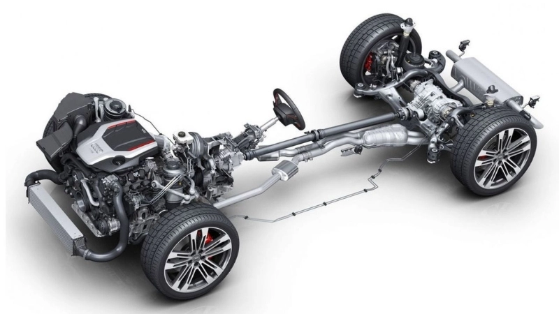 Cơ chế hoạt động của hệ thống AWD