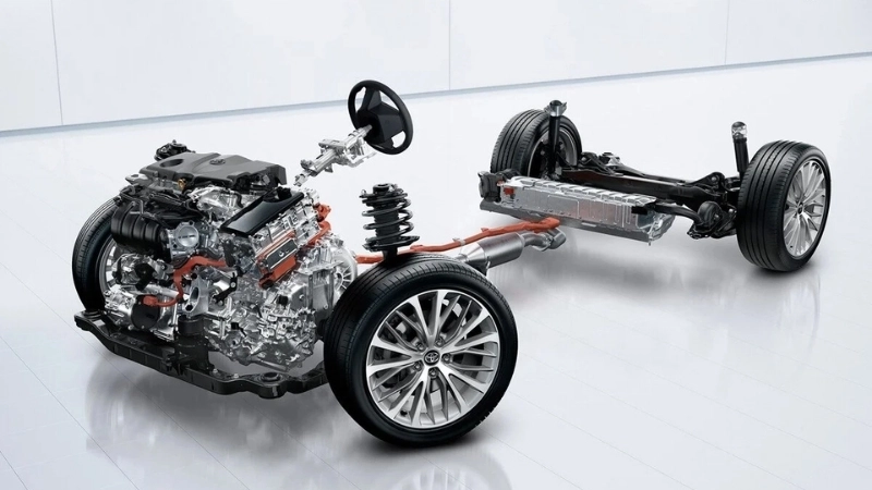 Hệ thống FWD là gì?