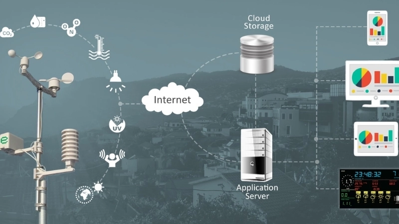  Hệ thống giám sát không khí thu thập dữ liệu về ô nhiễm không khí