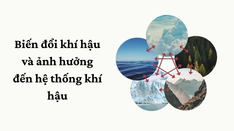 Biến đổi khí hậu và ảnh hưởng đến hệ thống khí hậu