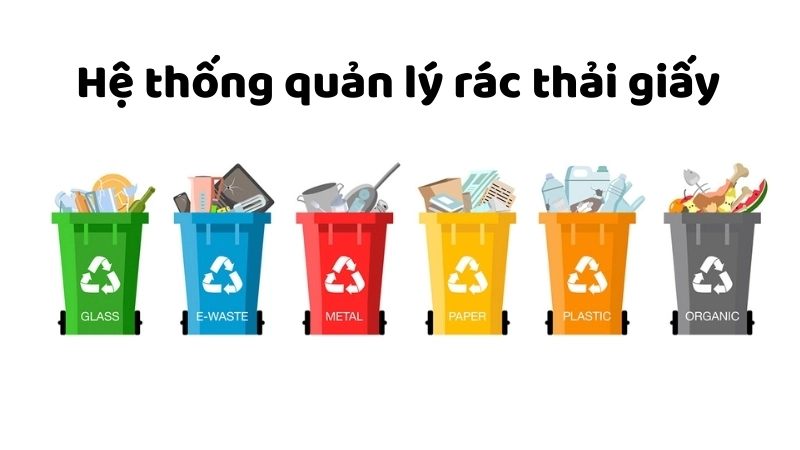 Hệ thống quản lý rác thải giấy hiệu quả tại nhà máy