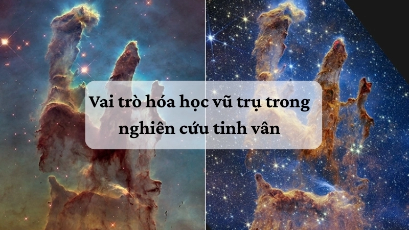 Vai trò hóa học vũ trụ trong nghiên cứu tinh vân
