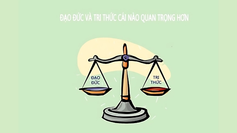 Ứng dụng khoa học và đạo đức trong thực tiễn