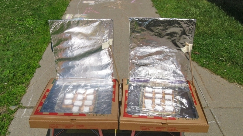  Lò năng lượng mặt trời từ hộp pizza trong thí nghiệm STEM vui