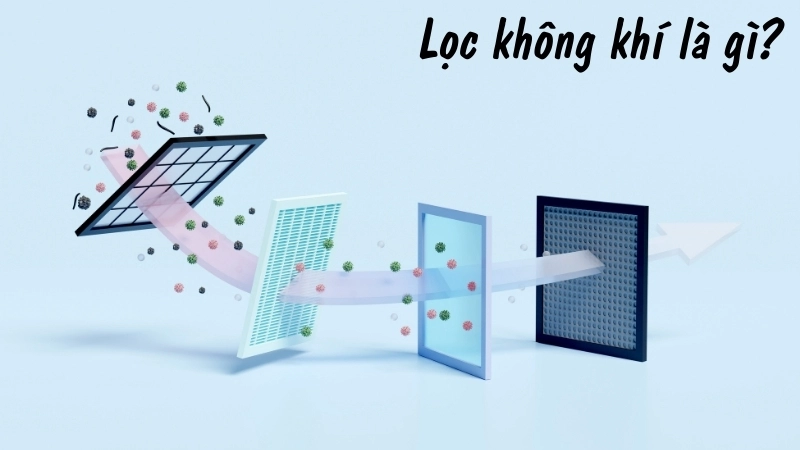 Lọc không khí là gì?