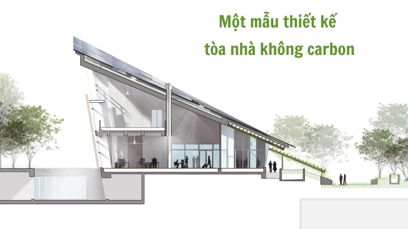 Một mẫu thiết kế tòa nhà không carbon với nhiều không gian xanh