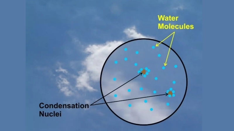  Ngưng tụ trong mây trắng tán xạ ánh sáng trong thí nghiệm mây