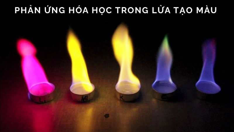  Phản ứng hóa học trong lửa tạo màu qua phổ phát xạ