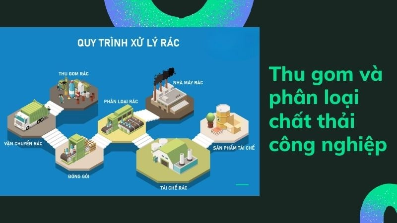 Thu gom và phân loại chất thải công nghiệp