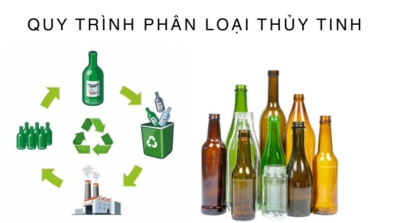 Quy trình phân loại thủy tinh trong quản lý rác thải hiệu quả