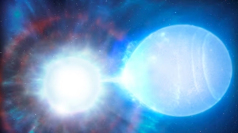 Ứng dụng sao đôi trong vật lý thiên văn hiện đại