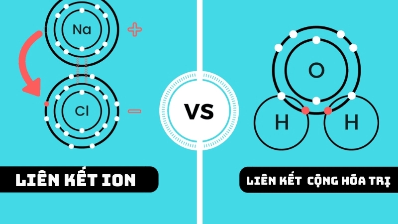 Sự khác biệt về tính chất hóa học giữa liên kết ion và liên kết cộng hóa trị