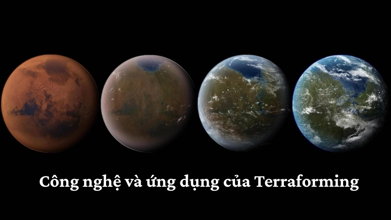 Ứng dụng Terraforming trong tất cả lĩnh vực