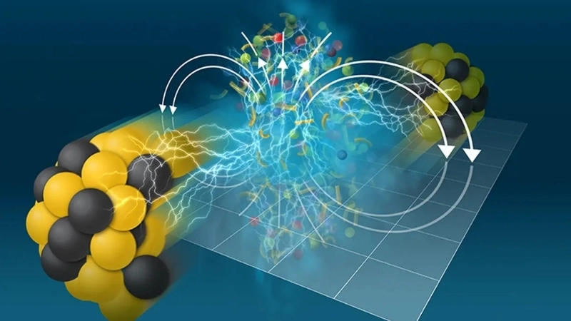  Thí nghiệm nam châm với nhựa composite tạo từ tính