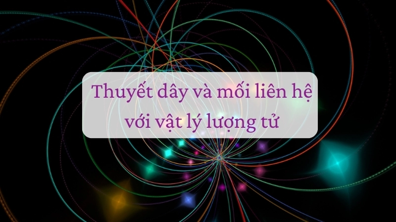 Khái niệm thuyết dây và mối liên hệ với vật lý lượng tử