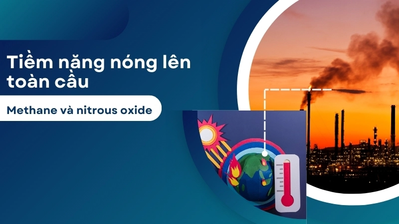  Tiềm năng nóng lên toàn cầu của methane và nitrous oxide cao hơn carbon dioxide