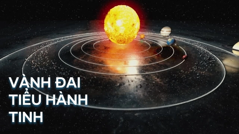 Cấu trúc và vị trí của Vành đai tiểu hành tinh