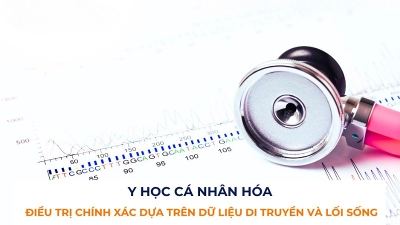 Tiềm năng phát triển của y học cá nhân hóa