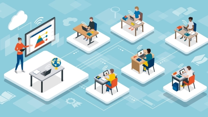 Tiềm năng phát triển của công nghệ giáo dục