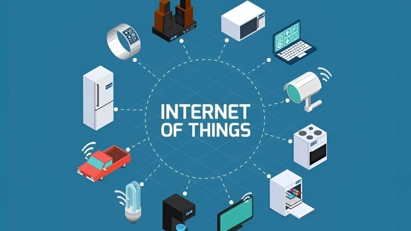 Ứng dụng Internet vạn vật (IoT) trong thực tiễn