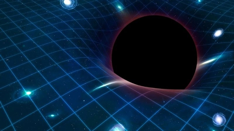 Thuyết tương đối