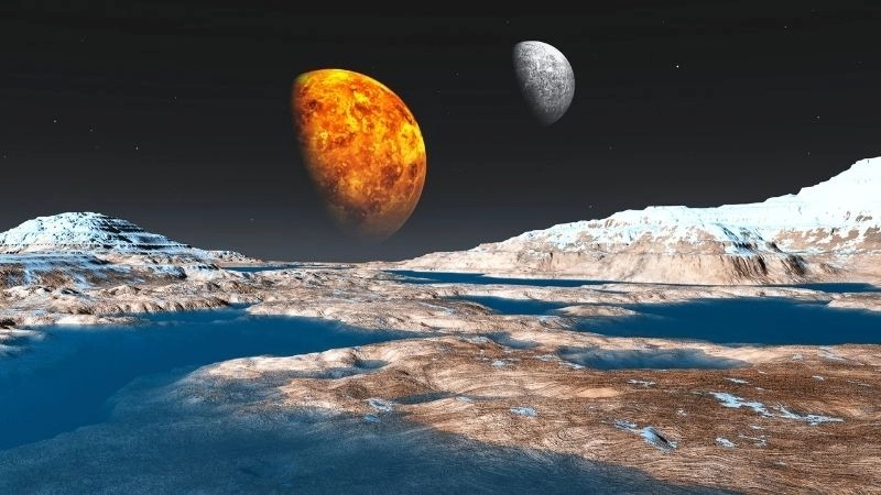 Hành tinh ngoại lai