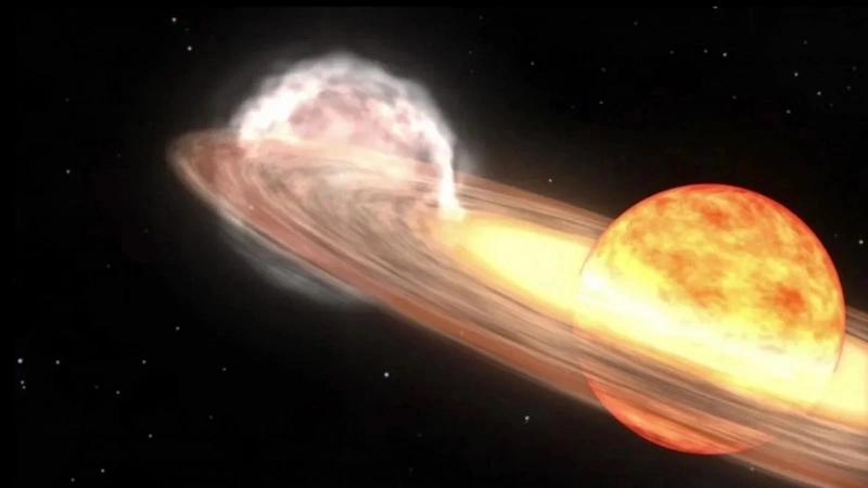 Siêu tân tinh là gì?