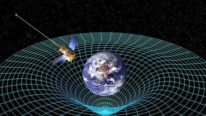 Thuyết tương đối hẹp